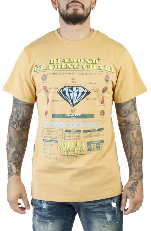 BB Grading Chart Short Sleeve Tee